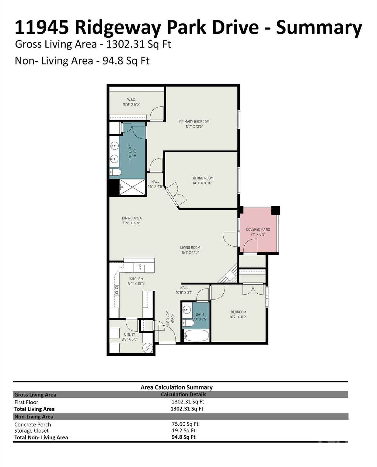 11945 Ridgeway Park Drive Charlotte NC 28277