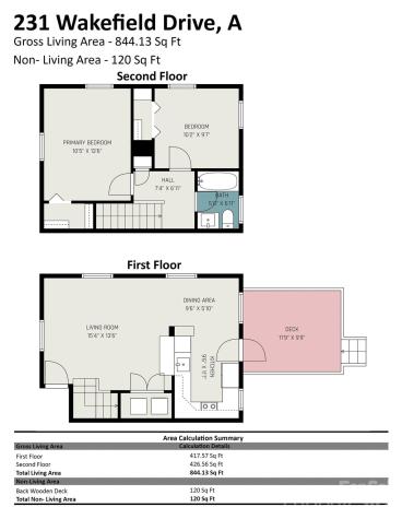 231 Wakefield Drive Charlotte NC 28209