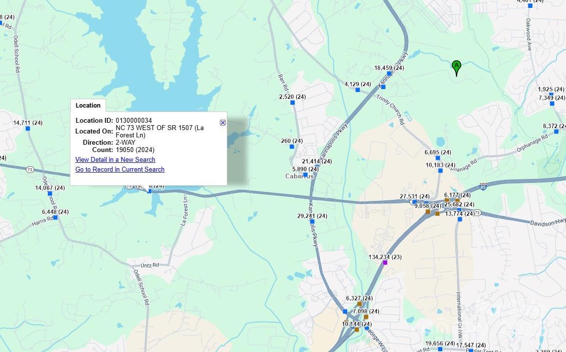 6755 Davidson Highway Concord NC 28027