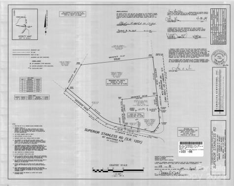 Tbd York Highway Gastonia NC 28052