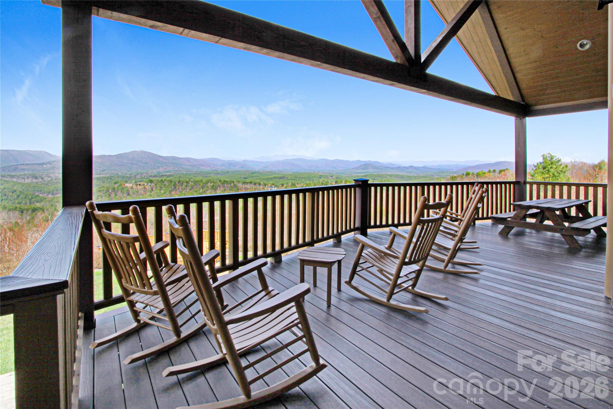 5360 Dogwood Way Lenoir NC 28645