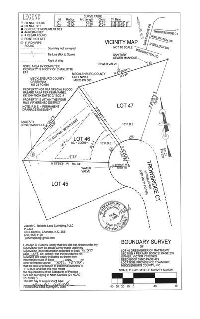 2000 Trowbridge Court Charlotte NC 28270