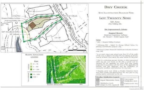 1388 Old Dry Creek Road Morganton NC 28655