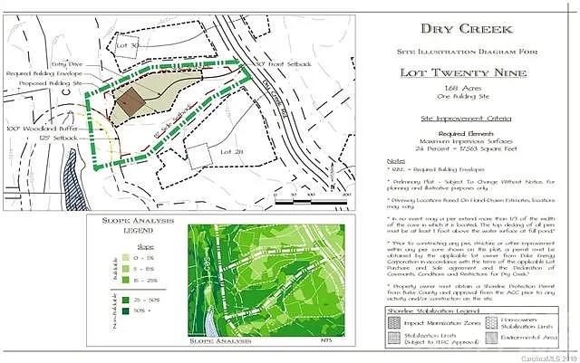 1388 Old Dry Creek Road Morganton NC 28655