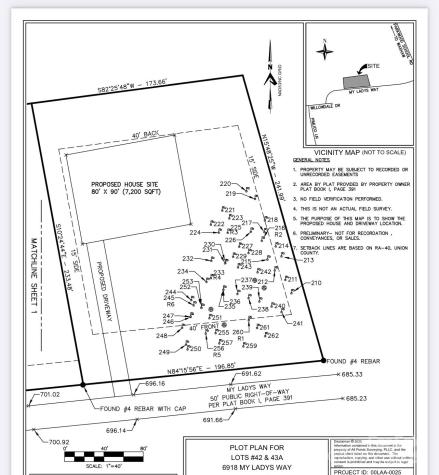 6918 My Ladys Way Waxhaw NC 28173