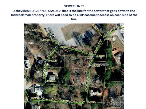 999999 Beaucatcher Road Asheville NC 28805