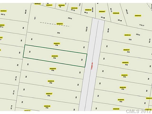 1821 Logie Avenue Charlotte NC 28205