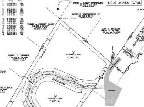 000 Dolan Road Waynesville NC 28786