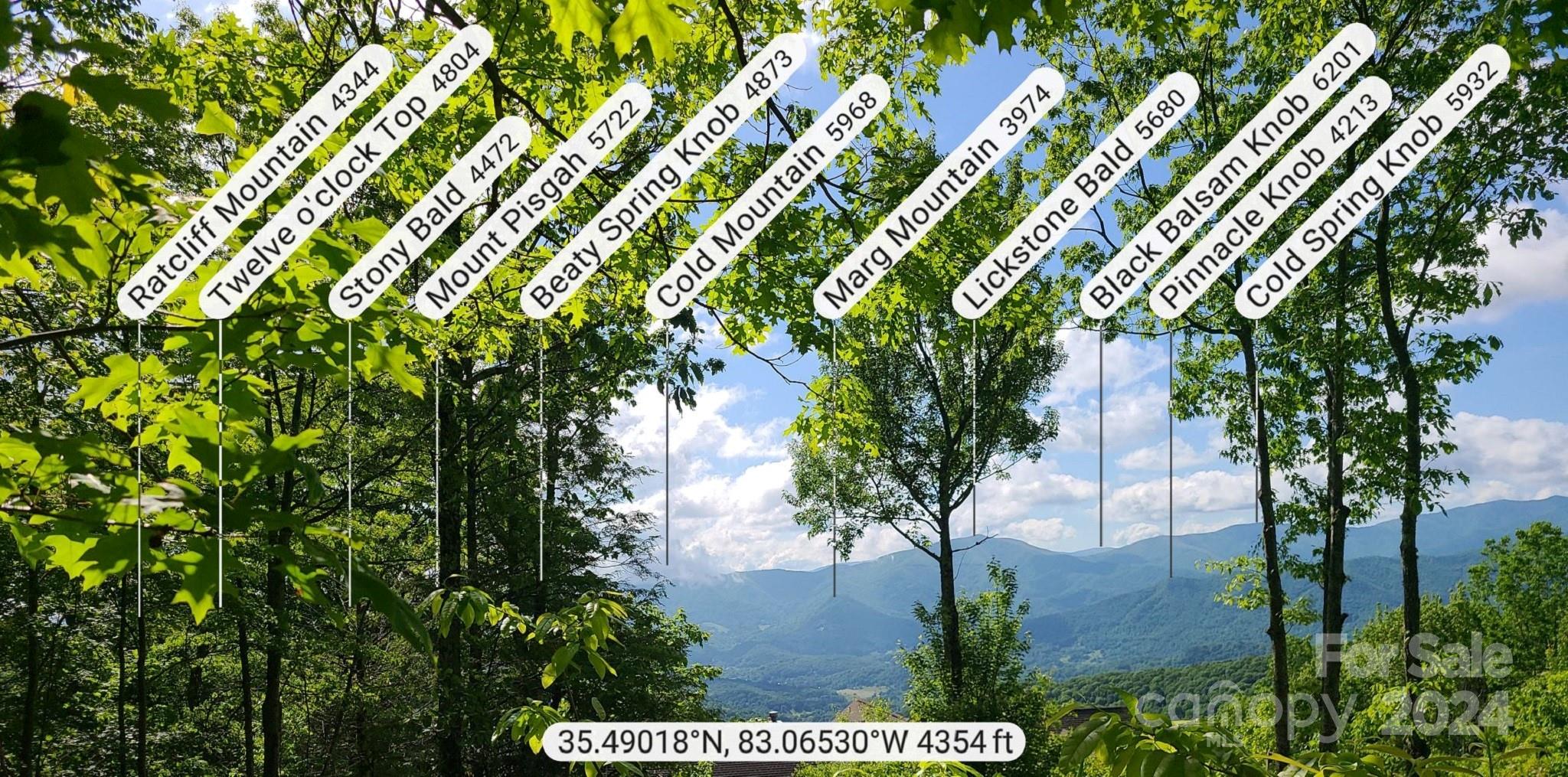 00 Rising Sun Road Waynesville NC 28786
