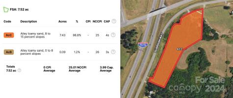 110 Haywood Cemetery Road Rockingham NC 28379