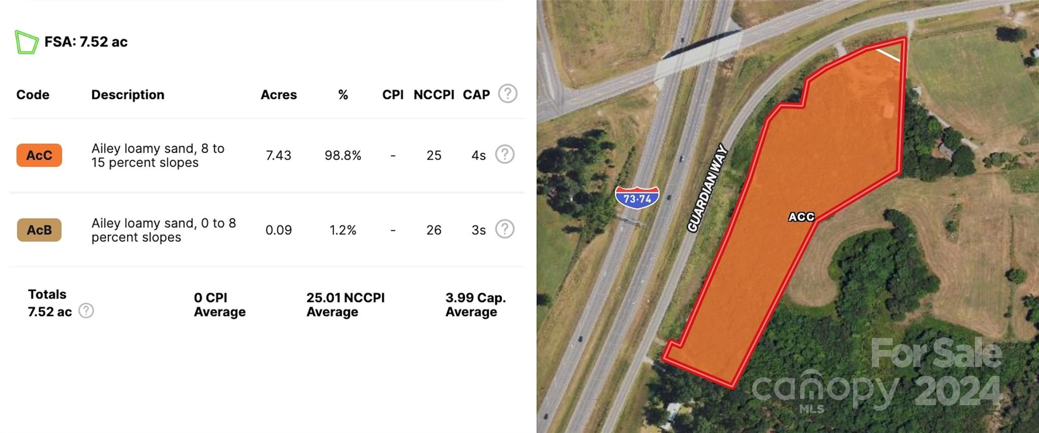 110 Haywood Cemetery Road Rockingham NC 28379