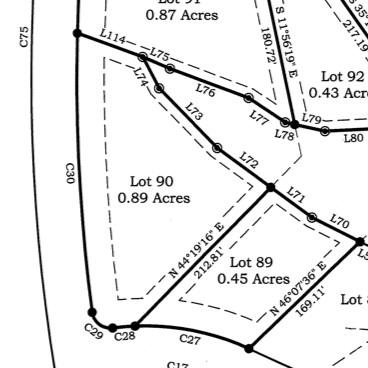 Lot 90 Edgewater Drive Norwood NC 28128