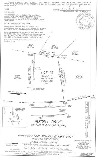3024 Iredell Drive Charlotte NC 28269
