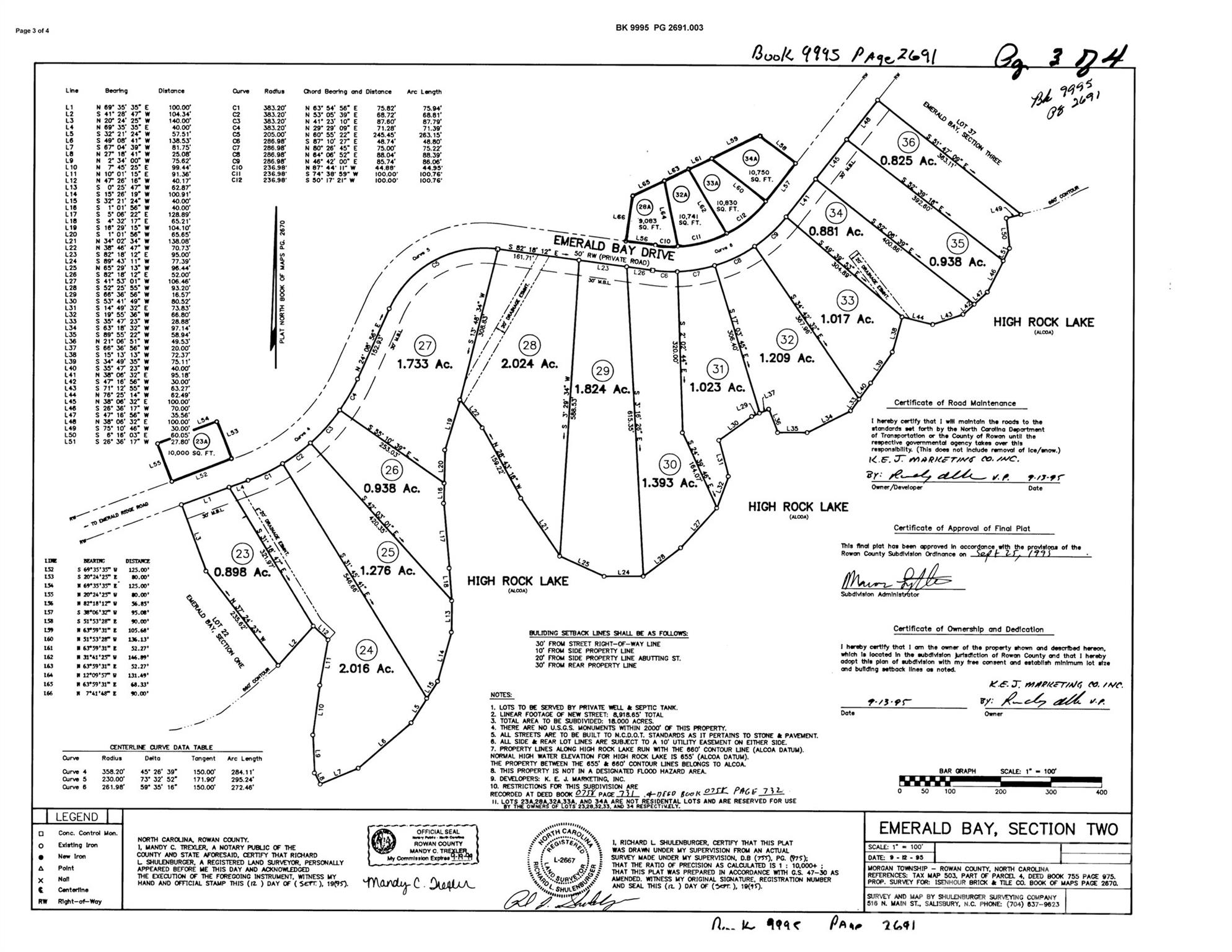 722 Emerald Bay Drive Salisbury NC 28146