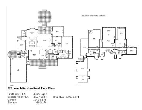 229 Joseph Kershaw Road Eastover SC 29044