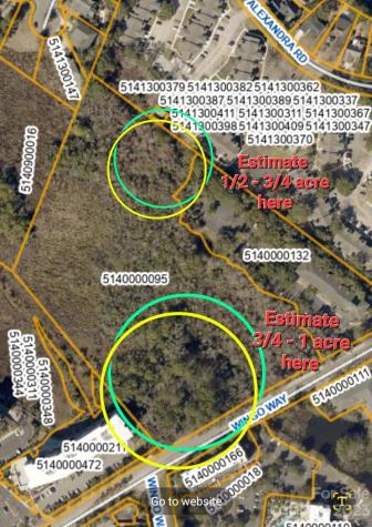 10 Acres Wingo Way Mount Pleasant SC 29464