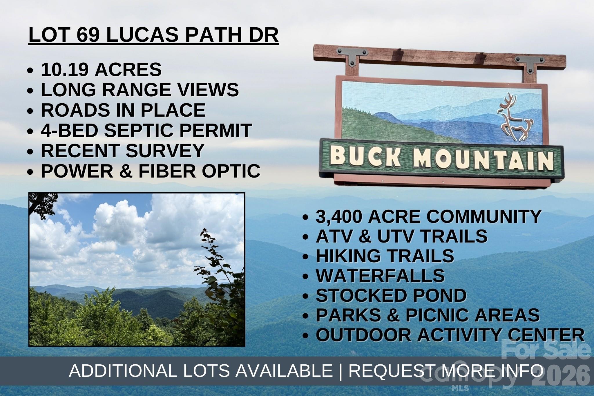 337 Lucas Path Drive Purlear NC 28665