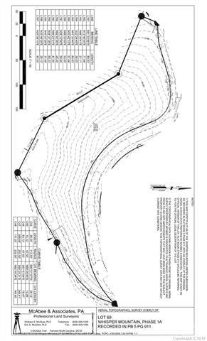 Lot 69 Whisper Mountain Drive Leicester NC 28748