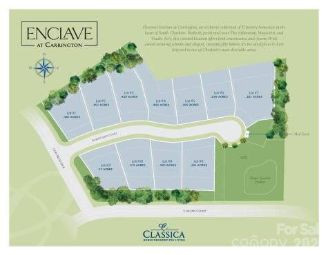 6024 Robert Gray Court Charlotte NC 28277