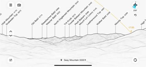 11 Lots Brer Rabbit Trail Waynesville NC 28785