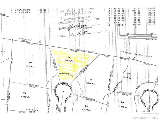 124 Kee Court Waxhaw NC 28173