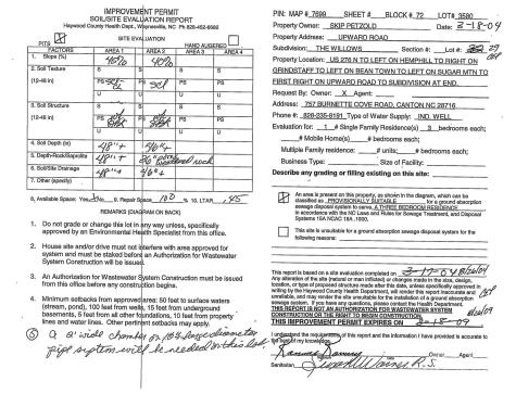 123 Live Oak Loop Waynesville NC 28785