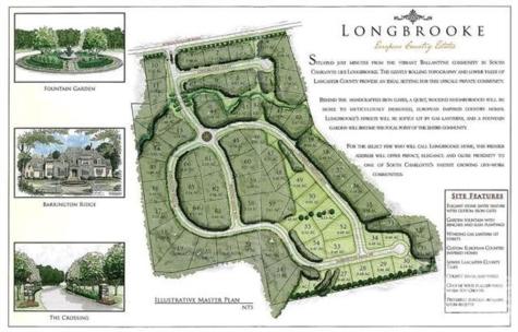 5232 Winding Grove Way Indian Land SC 29707