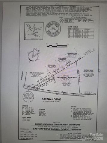 N/a Eastway Drive Charlotte NC 28205