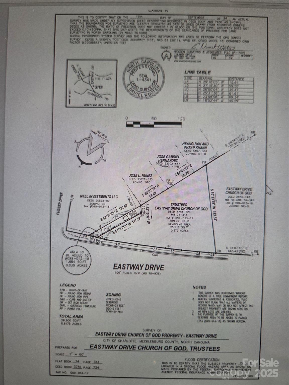 N/a Eastway Drive Charlotte NC 28205