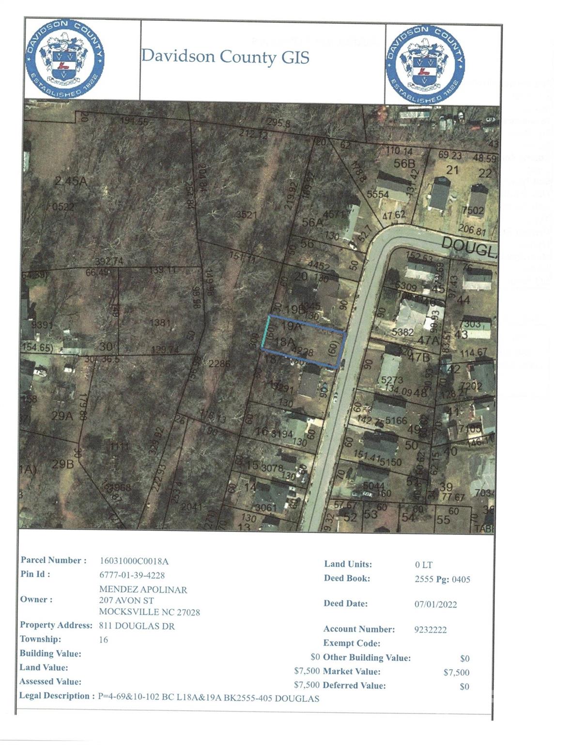 811 Douglas Drive Thomasville NC 27360