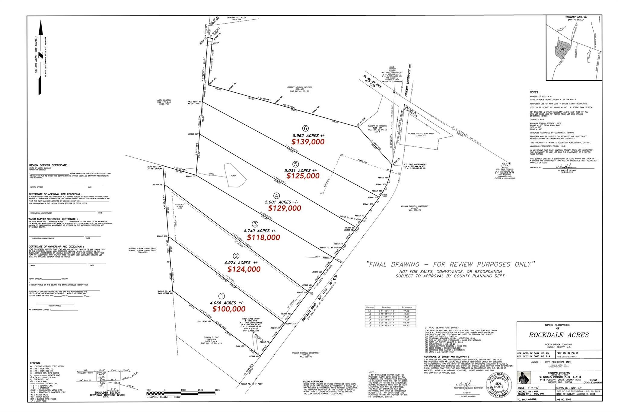 #3 Rockdale Road Vale NC 28168
