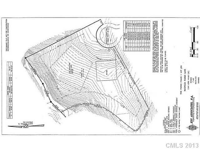 101 Magnolia Farms Lane Mooresville NC 28117