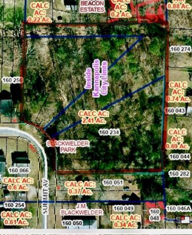0 Summit Avenue Kannapolis NC 28081