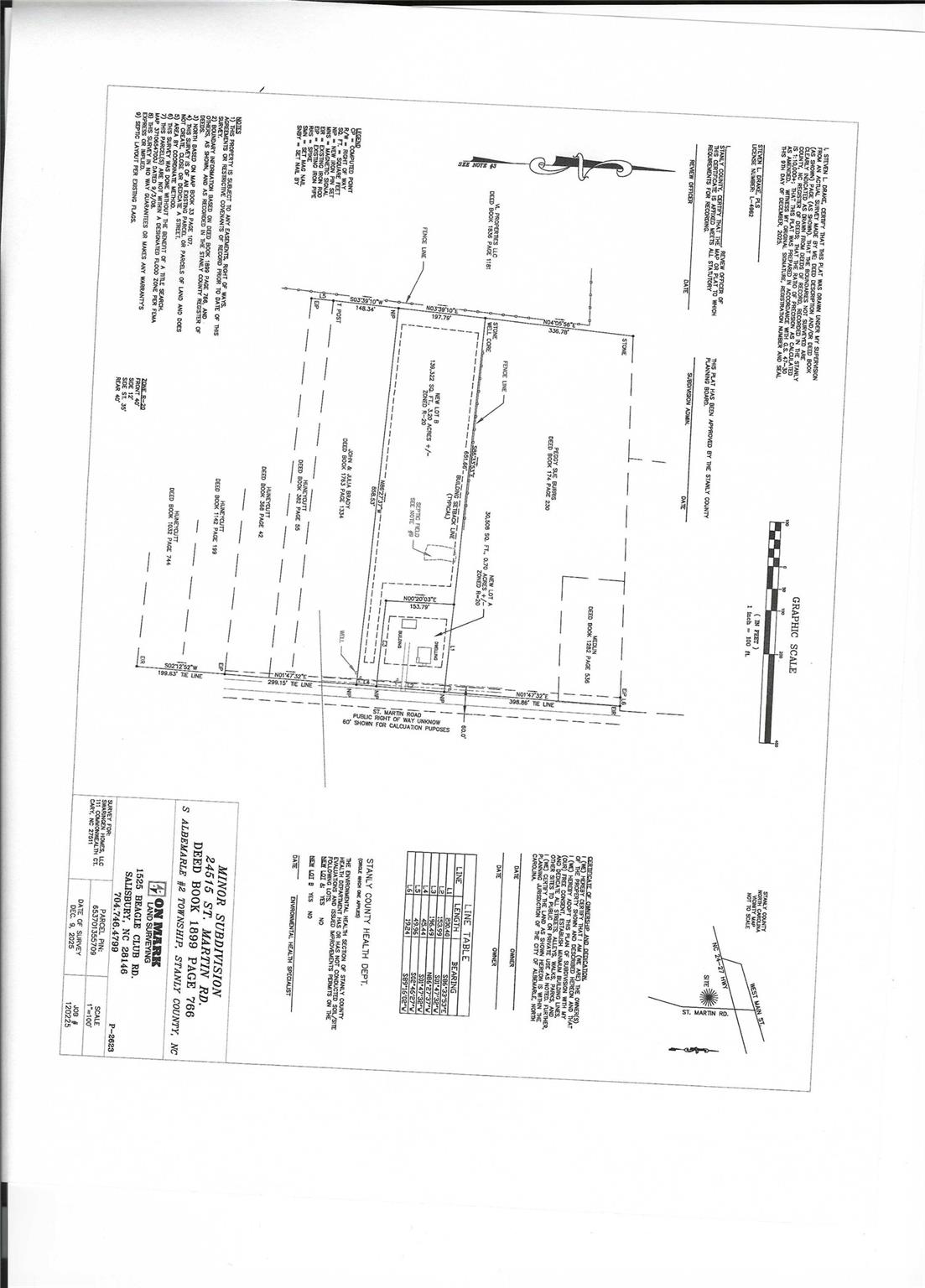 00000 Saint Martin Road Albemarle NC 28001