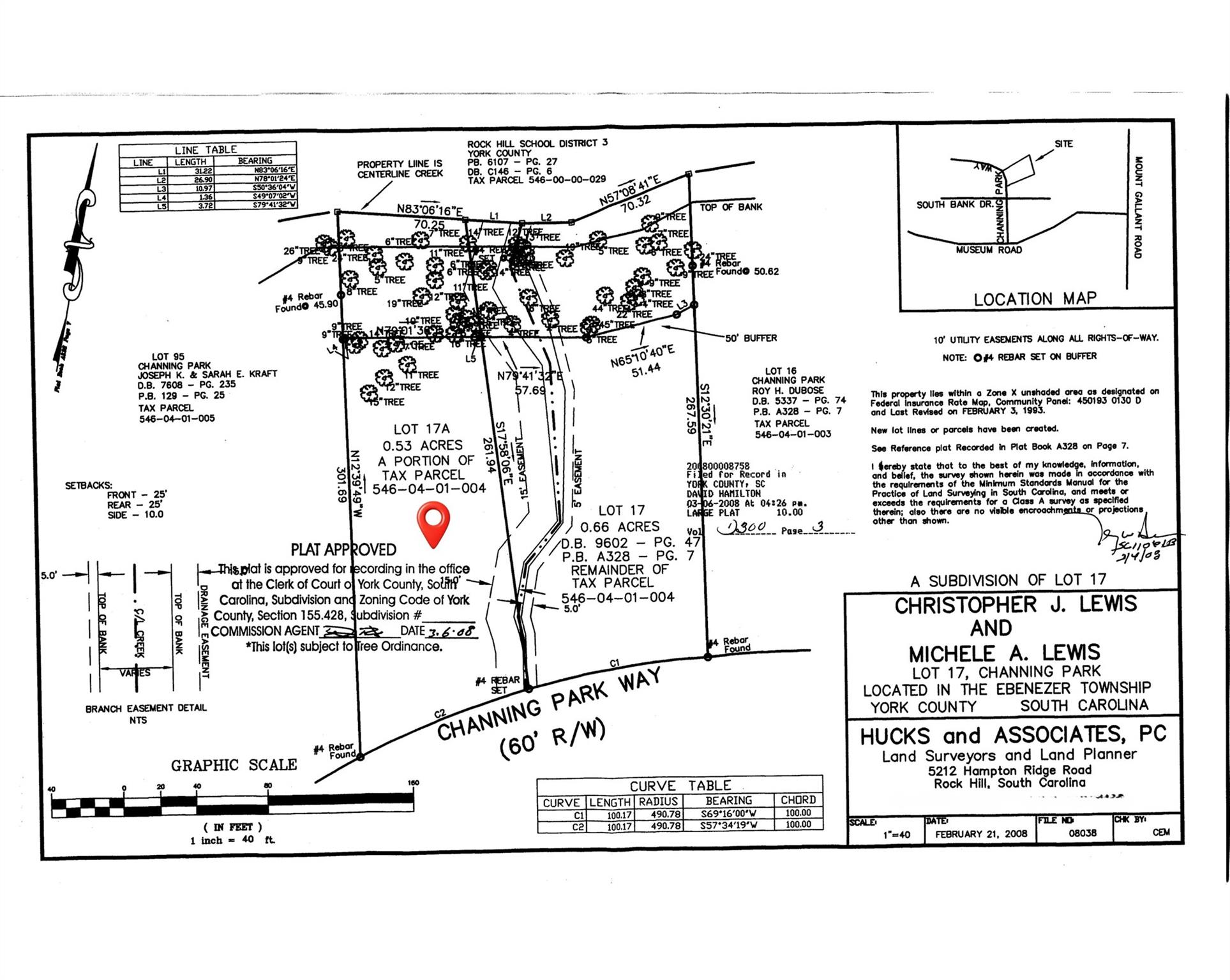 17A Channing Park Way Rock Hill SC 29732