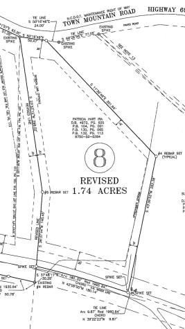 Lot 8 Town Mountain Road Asheville NC 28804