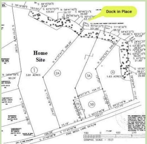 6860 Pine Moss Lane Lake Wylie SC 29710