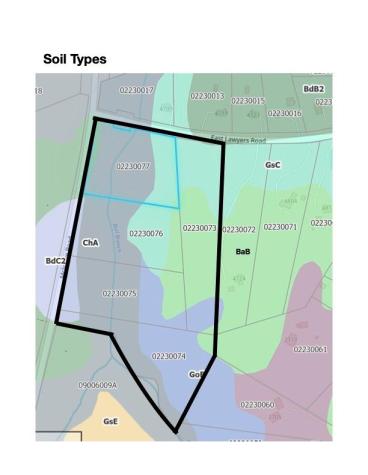 0 Mcintyre Road Wingate NC 28174