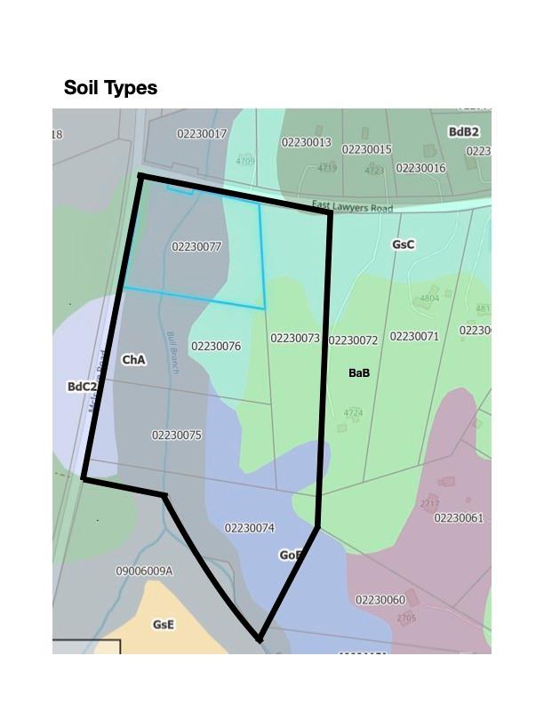 0 Mcintyre Road Wingate NC 28174