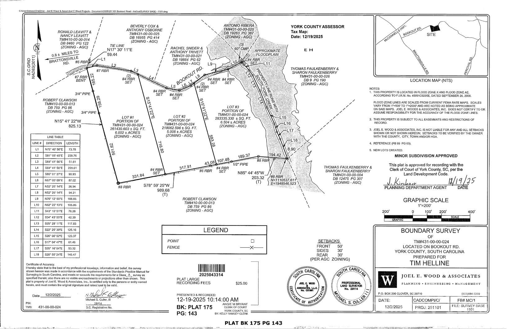 6.5+/-AC Bookout Road Rock Hill SC 29730