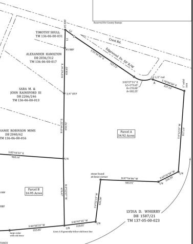 0 Edgewood Drive Edgefield SC 29824