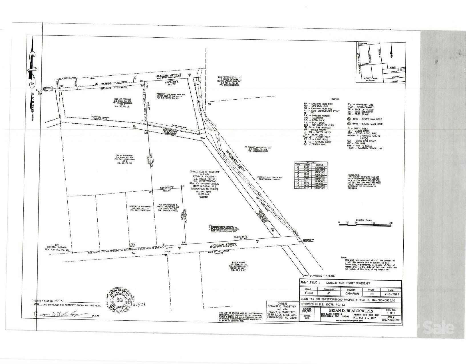 1025 Michigan Street Kannapolis NC 28083