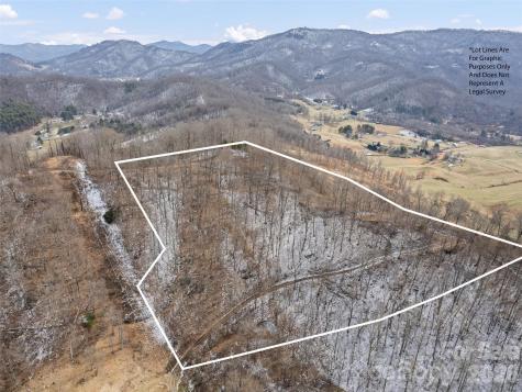 Lots #3-8 Viewpoint Mountain Waynesville NC 28786