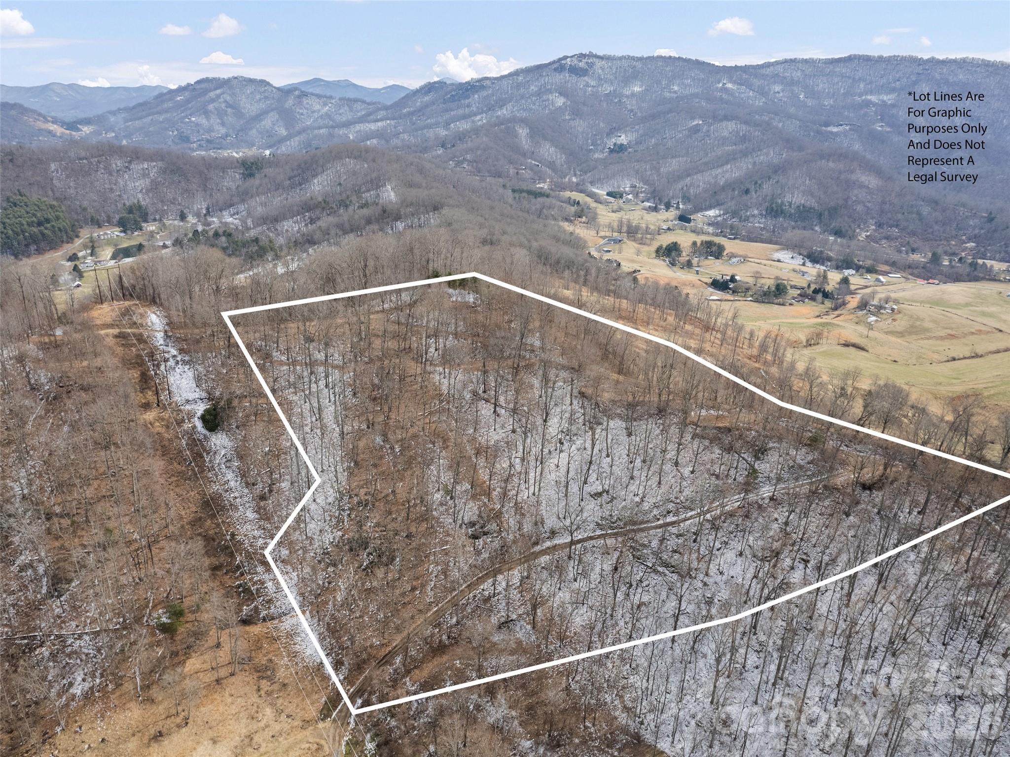 Lots #3-8 Viewpoint Mountain Waynesville NC 28786