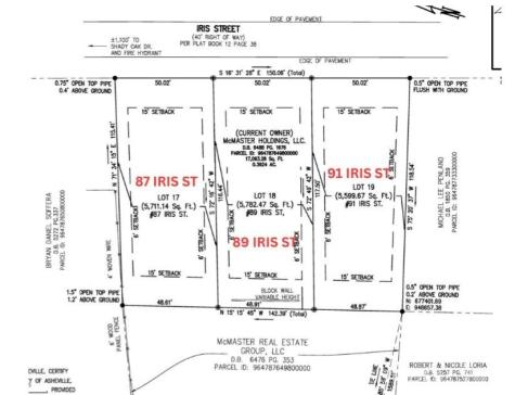 91 Iris Street Asheville NC 28803