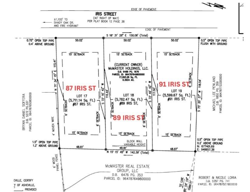 91 Iris Street Asheville NC 28803