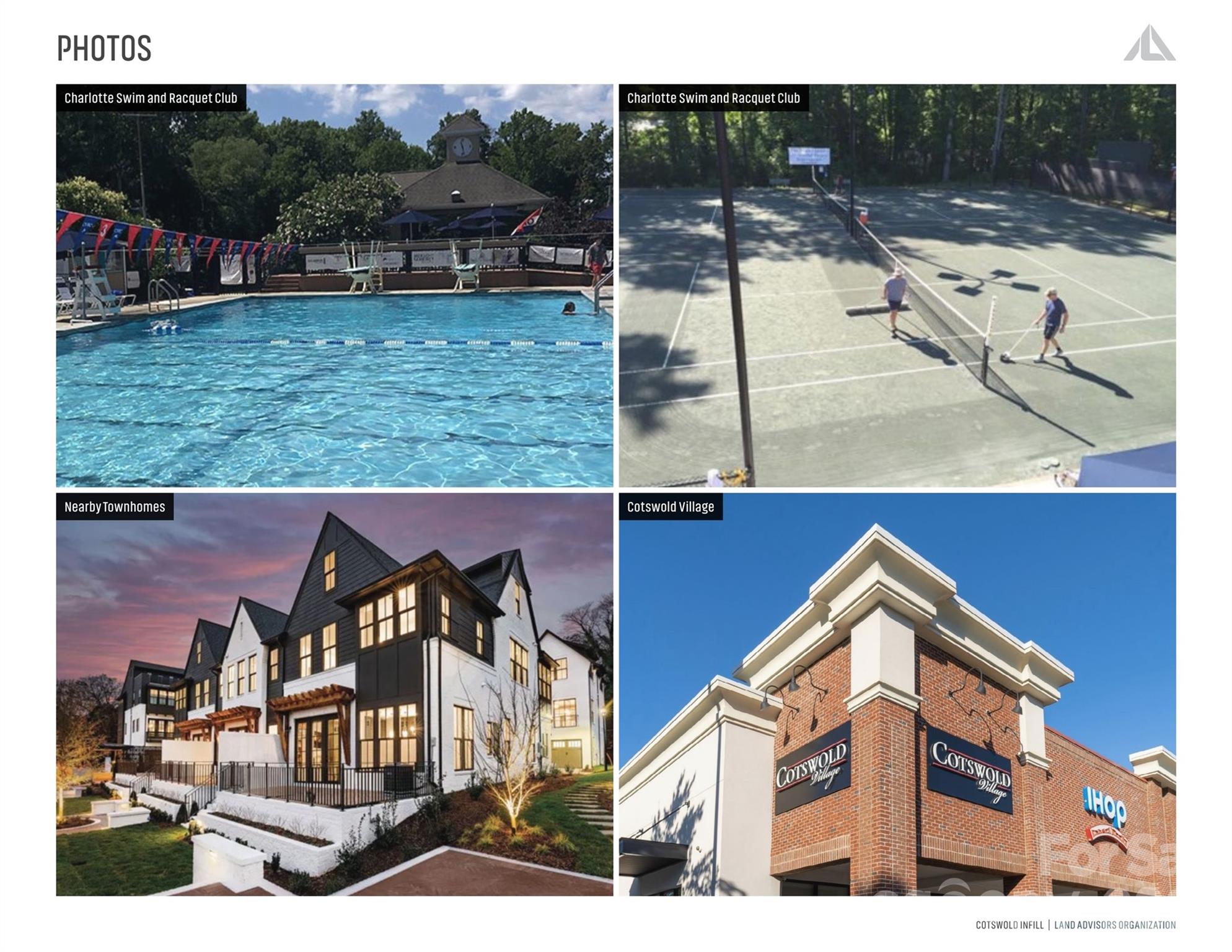 1400 Linda Lane Charlotte NC 28211