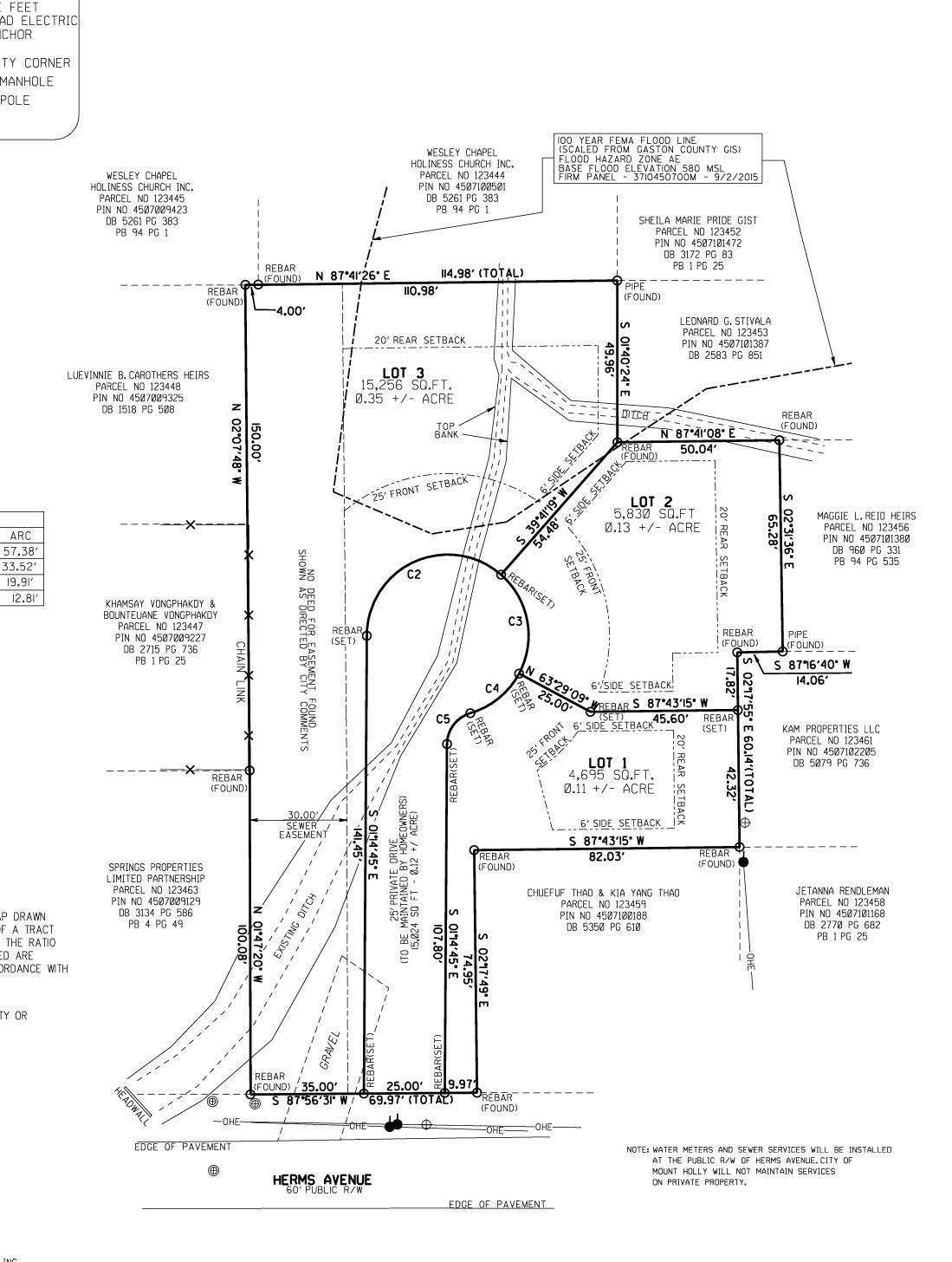 621 Herms Avenue Mount Holly NC 28120
