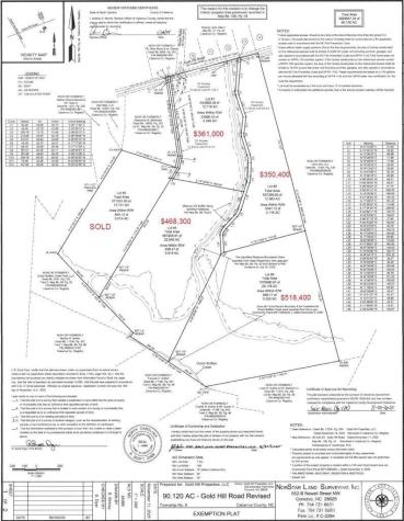 Lot 2 Gold Hill Road Concord NC 28025