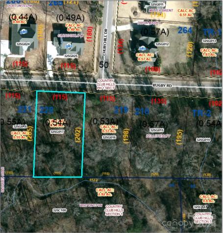 301 Rugby Road Salisbury NC 28144